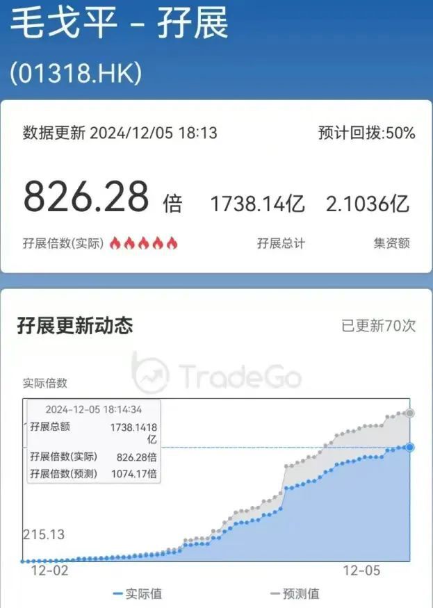 位百亿富豪！公司好牛AG旗舰厅温州再增一(图8)