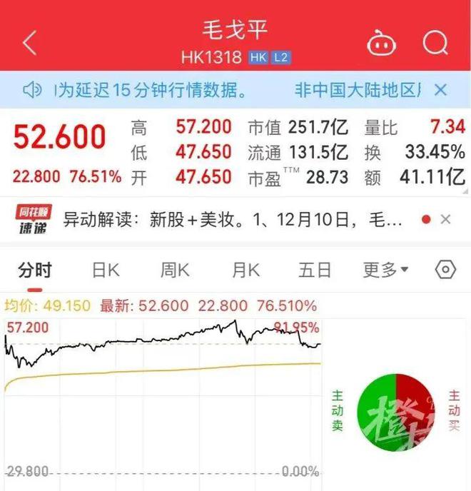 位百亿富豪！公司好牛AG旗舰厅温州再增一(图7)