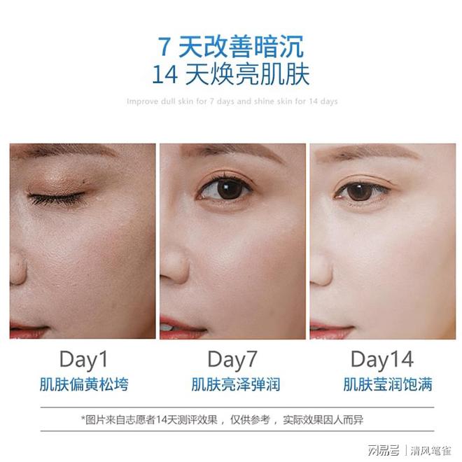 行榜前十名品牌轻松拯救干燥肌姐妹！AG旗舰厅网站入口春夏护肤必备：排(图8)