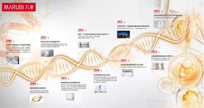10年新高丸美生物获资本市场价值重估AG旗舰厅ios版多增长极推动业绩创(图3)