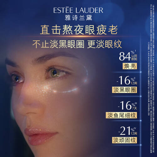 ：让你的眼周焕发青春光彩！AG旗舰厅最强抗老眼霜测评(图3)